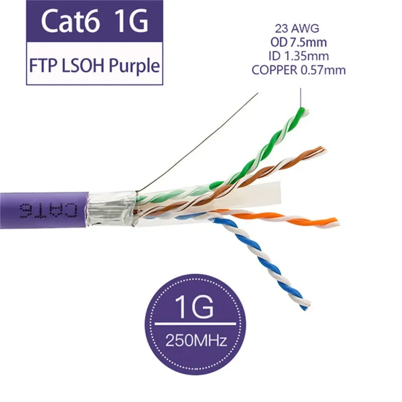 

Cat 6 Ethernet Cable 20m 10m RJ45 Cat6 Network Cables FTP Twisted Pair 8 Core Pure Oxygen Free Copper Purple OD 7.5mm 23AWG 1G