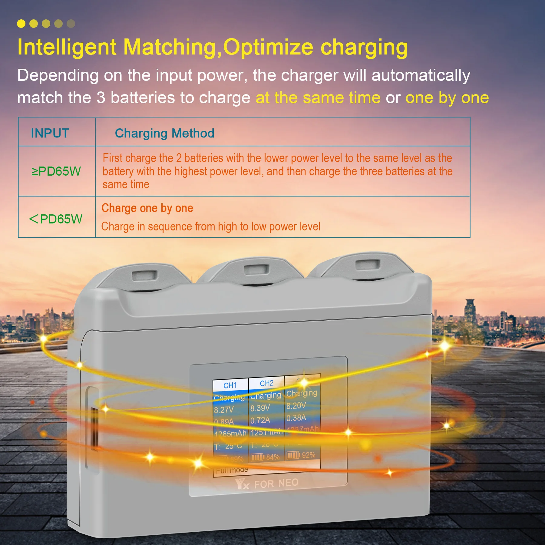 

YX Three-way Charging Hub For DJI Neo Portable Battery Charging Manager Fast Charging Case For DJI Neo Drone Accessories