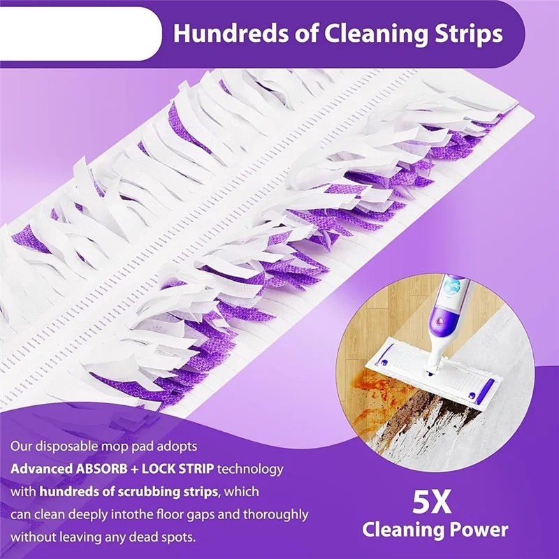 

AFOURT-8PCS Disposable Mop Pad For Swiffer Powermop Multi Surface Mop Pad Replacement Parts For All Hard Floor Cleaning