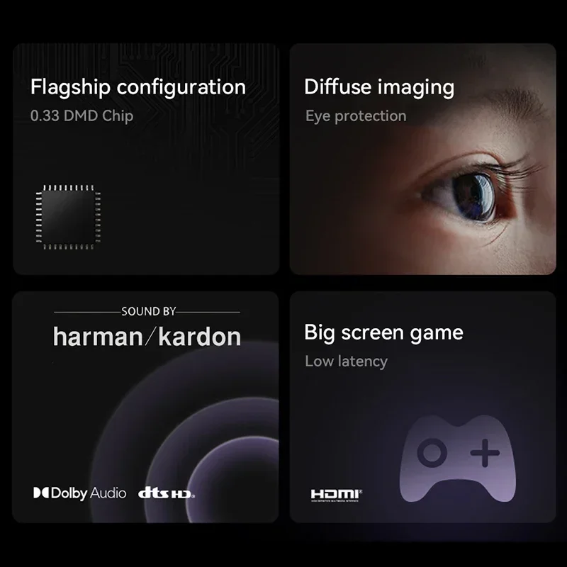 جهاز عرض LED صغير محمول ، من من من من من من من من من من من أفضل شركة من أفضل شركة ، مسرح منزلي ذكي ، ثلاثي الأبعاد ، واي فاي ، سينما ، بلوتوث ، جهاز عرض صوتي