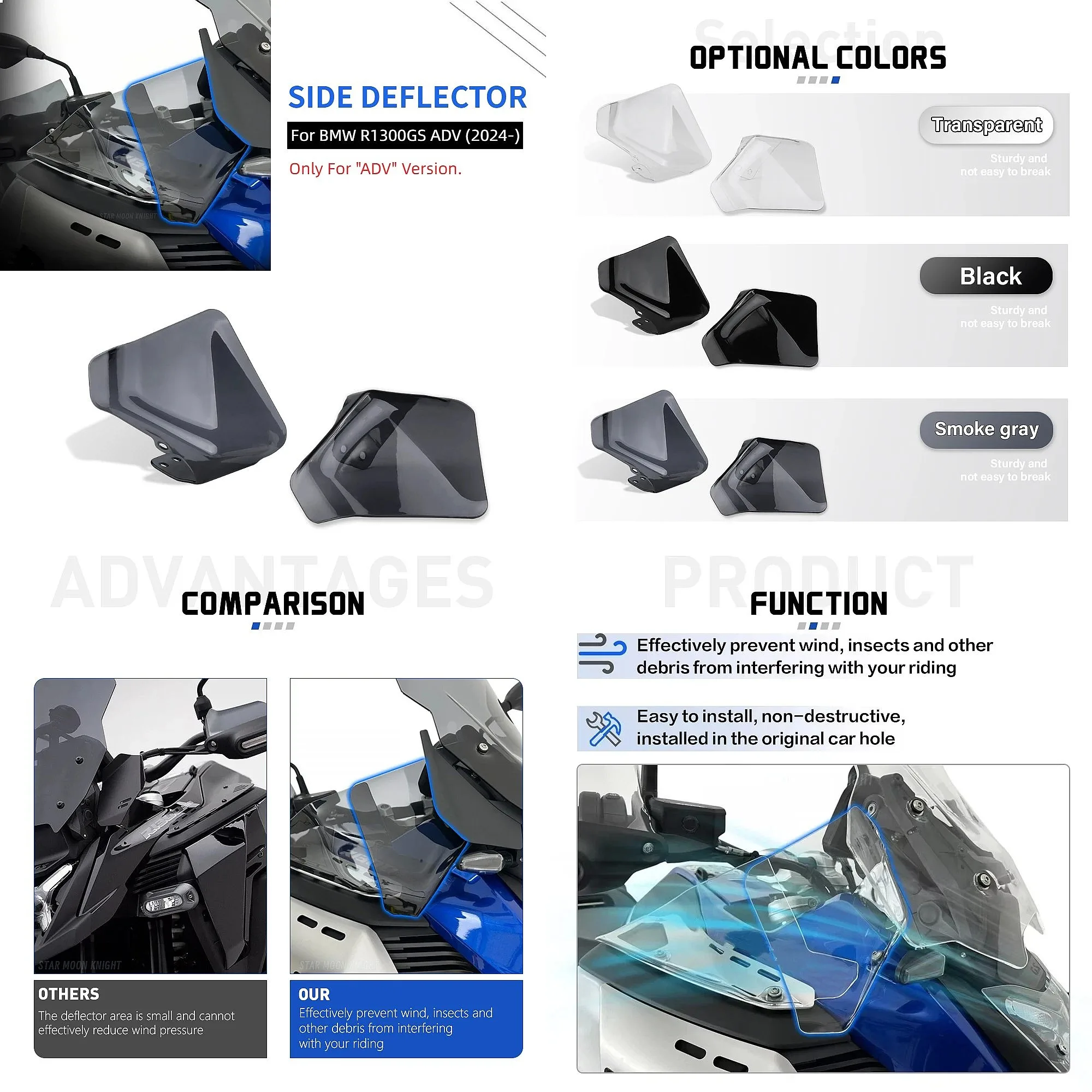 GSA1300 Motorcycle Side Deflectors Windshield For R1300GS ADV R 1300 GS Adventure R1300 GSA 2024- Windscreen Side Spoiler