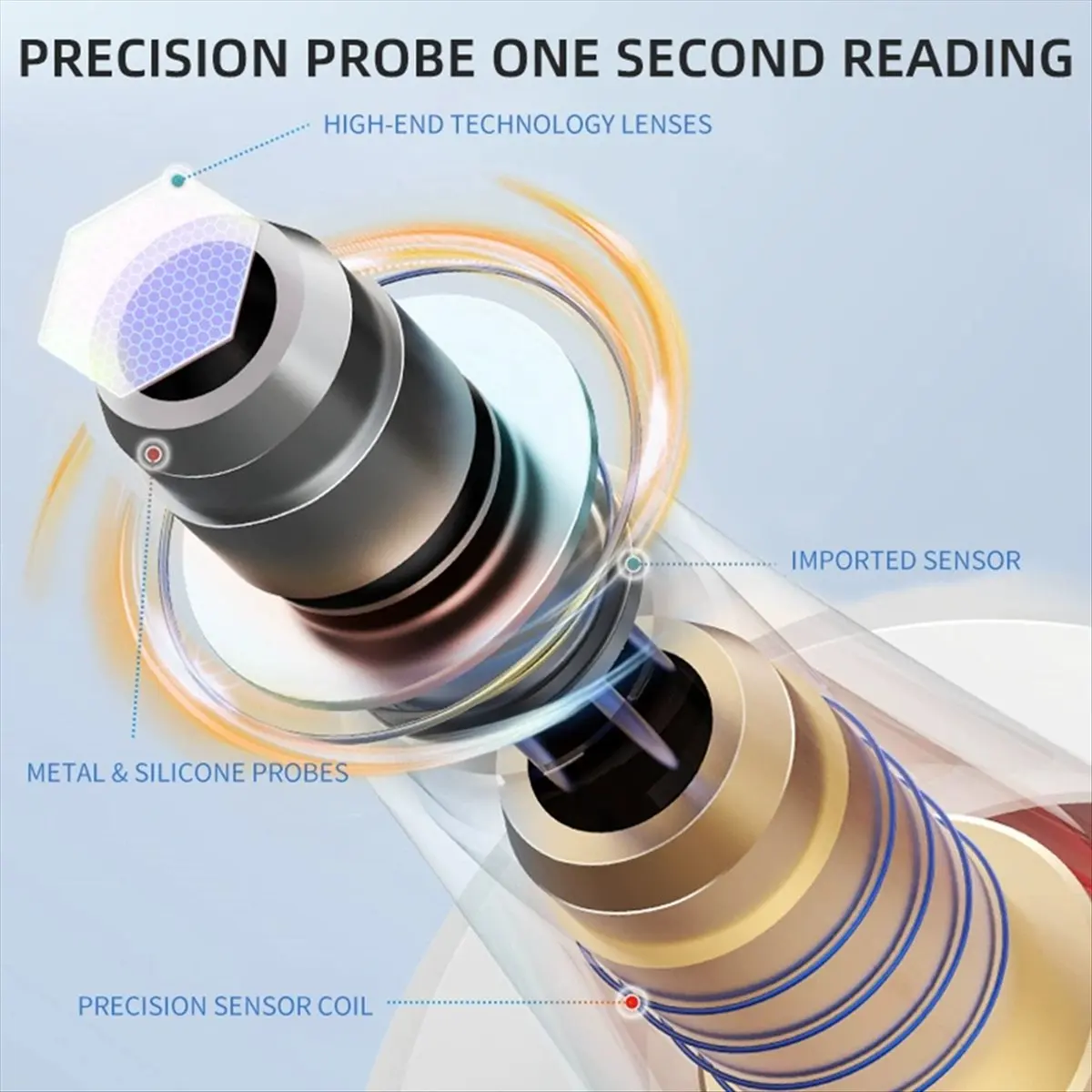 (CNIM) Forehead Digital Infrared Thermometer Multifunctional Handheld Pyrometer Rechargeable Non Contact IR Thermometer