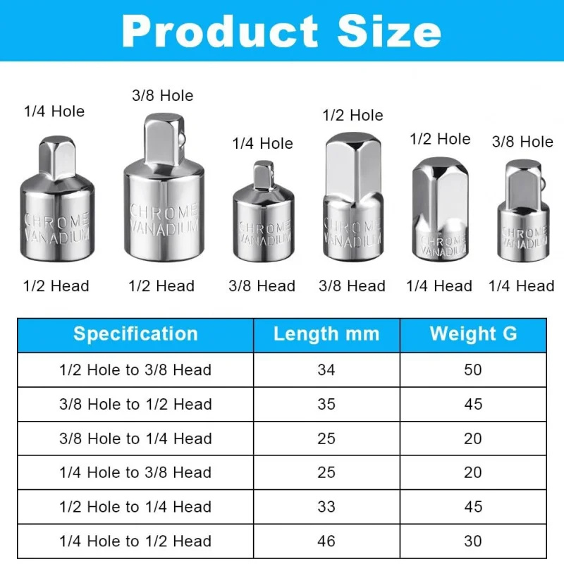 Socket Adapter Ratchet Wrench Convertor 1/2