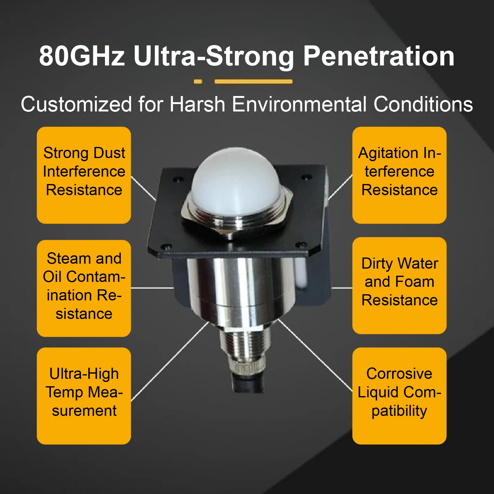 80G Radar Level Gauge RS485 Stainless Steel Material, Low Power Consumption Independent Research and Development