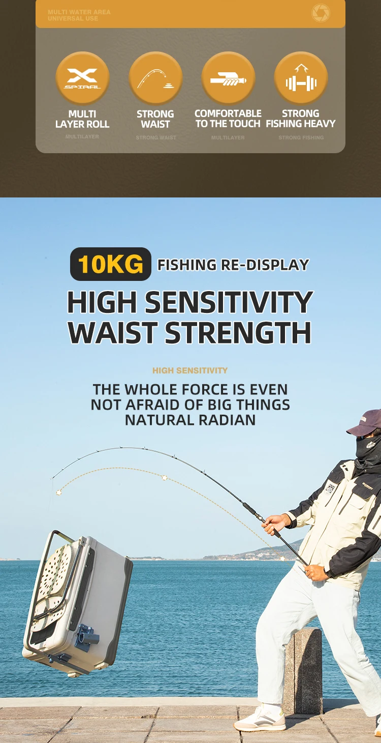 ROLLFISH Ozean Boot Langsam Jigging Angelrute Spinning Casting Carbon Faser Köder Angelrute Salzwasser Bass Angeln 1,68/1,8/1,98 M – Detail 2