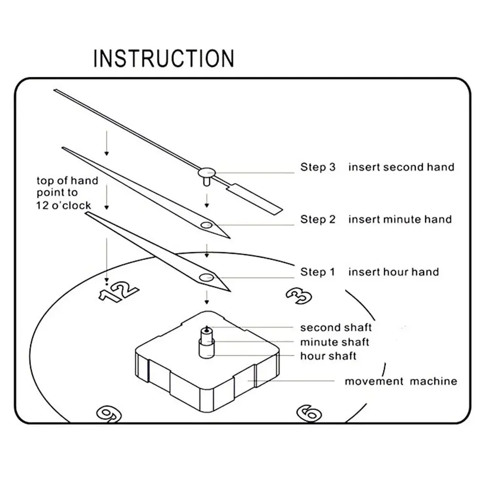 Practical Roman Numeral Gold Trim Repair Replacement Clock Quartz Mechanism Shellhard  Movement Insert  DIY Parts