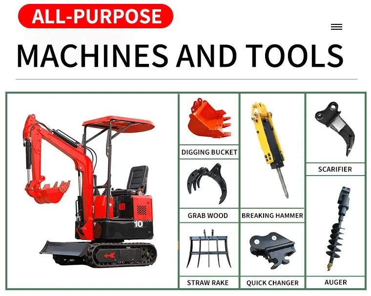 Ceny fabryczne Crawler MiniBagger1 Ton 2T Mini koparka szybkozłącze OEM hydrauliczne części do koparek z szybkim zaczepem