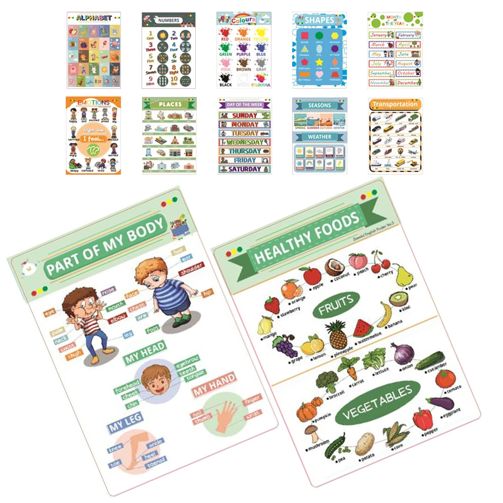 

English Poster Wear-Resistant Shapes For Preschool Learning Classroom Home Schooling Educational Teaching Tool