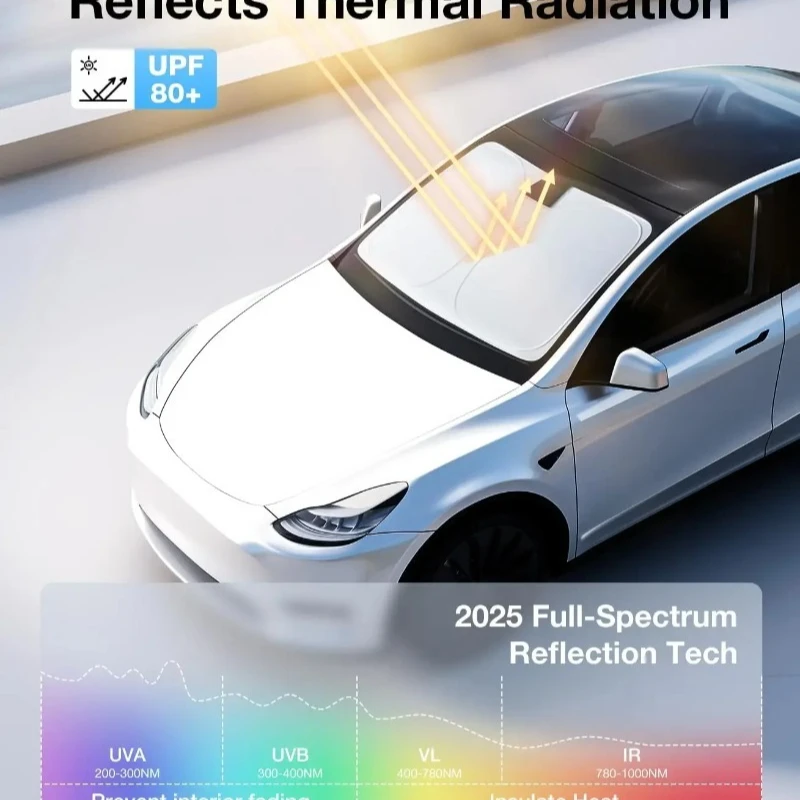 

Heat Insulation Foldable Sunshade For 2026 New Model 3 Y Windshield Sun Blockage
