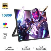 14 Inch 1080P Portable Monitor 1920*1080 16:9 IPS HDMI TYPEC For Laptop XBox PS4/5 Switch Cell Phone Computer Extension Office
