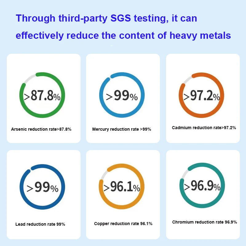 Aksesori Filter air kulkas untuk LT1000P kompatibel dengan Compatible, Compatible,,,,, Compatible