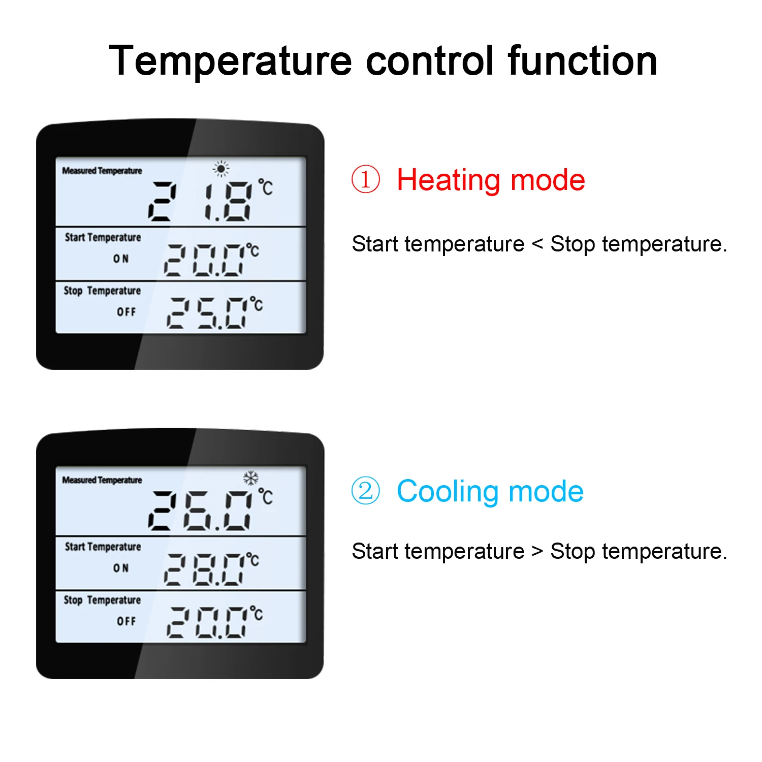 KT3100 AC 110-220V EU Digital Temperature Controller Timer Socket Thermostat Outlet With Backlight Switch Heating Cooling