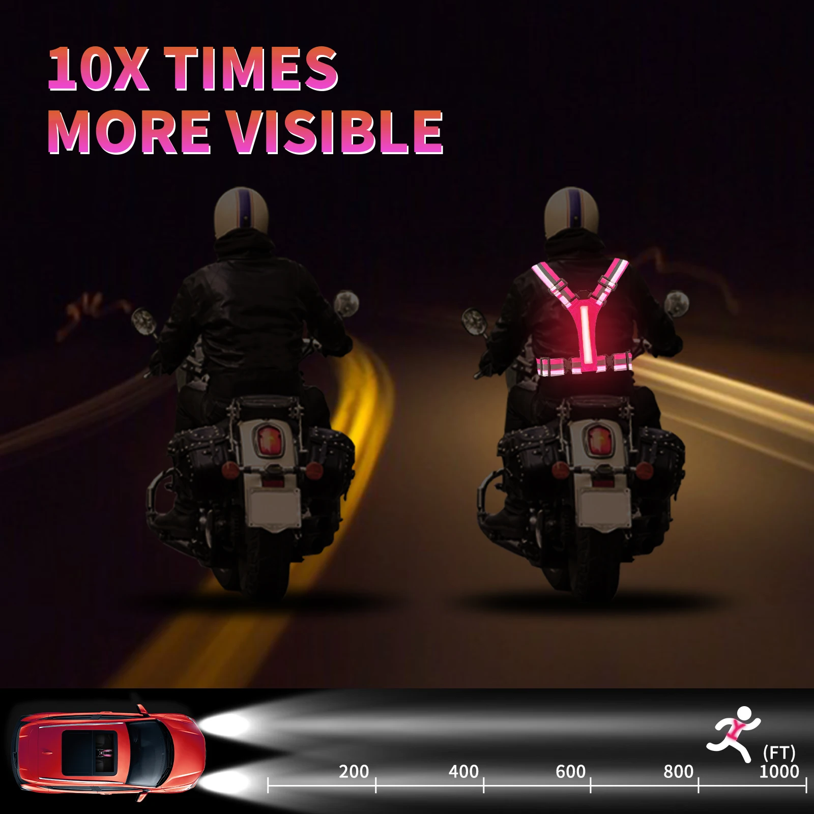 LED Reflective Vest Running Gear, 5 Lights Colors Hi Vis Reflective Gear Rechargeable Light Up Running Vest for Walking Running