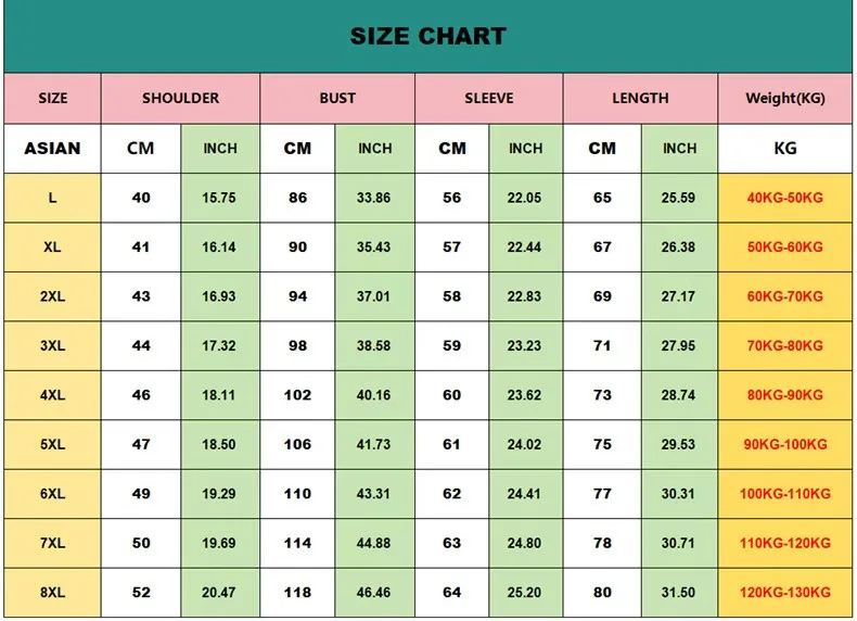 Herren Langarm-T-Shirt, Fleece-gefüttert, Verdickter Samt, Warm, Rundhals, Einfarbig, Dehnbares Basis-Shirt, Lässiges Winter-T-Shirt 6XL – Detail 2