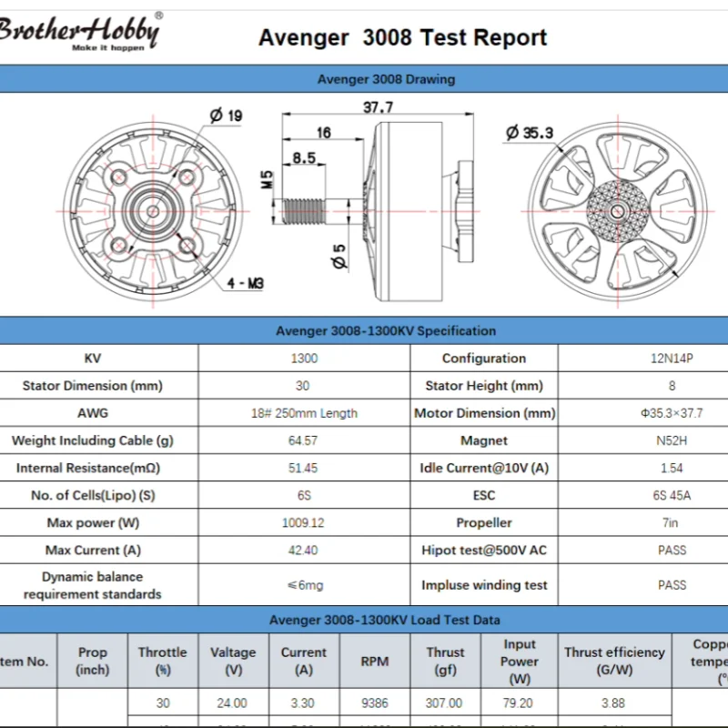 

BrotherHobby Avenger 3008 Through motor violent competition FPV Right-hand thread CW 1900KV