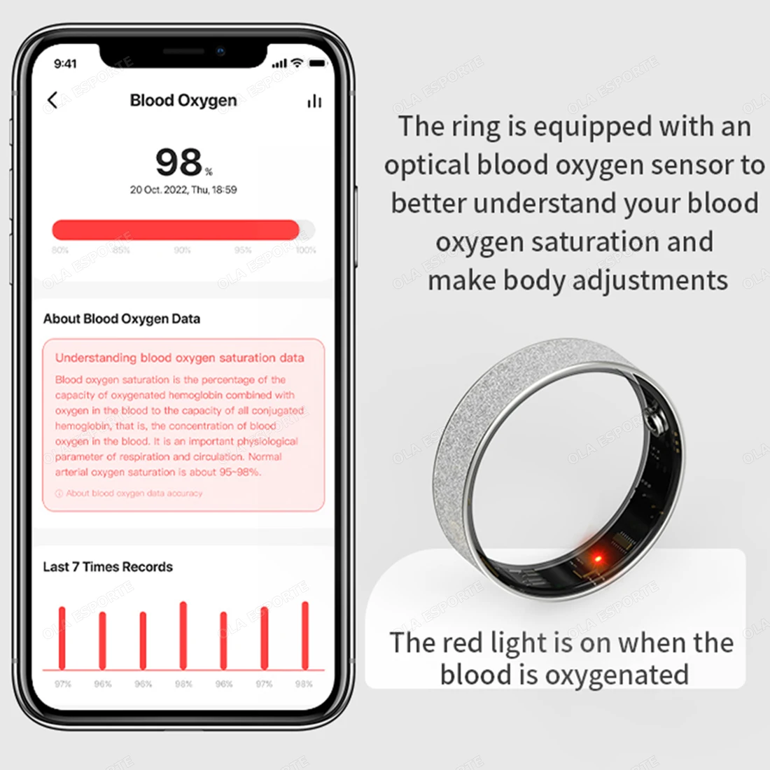 Christmas Gift Smart Ring with Charging Case for Men Women, Health and Sleep Monitor, 5ATM Waterproof Multi-sport Mode Smartring