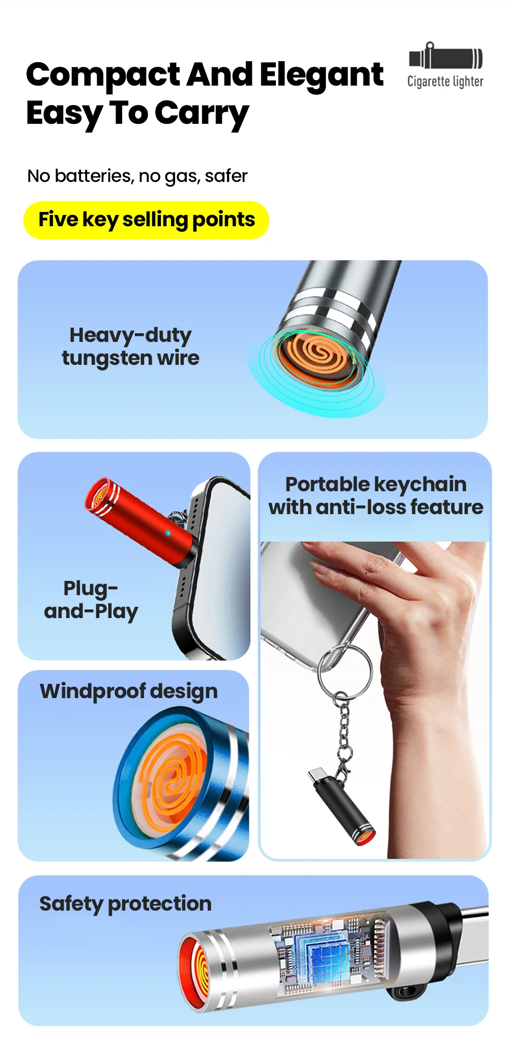 Elough Type C Mini Portable Lighter Air Blast Cigarette Lighter Outdoor Safety Windproof Explosion-Proof Lighter for IPhone15-17