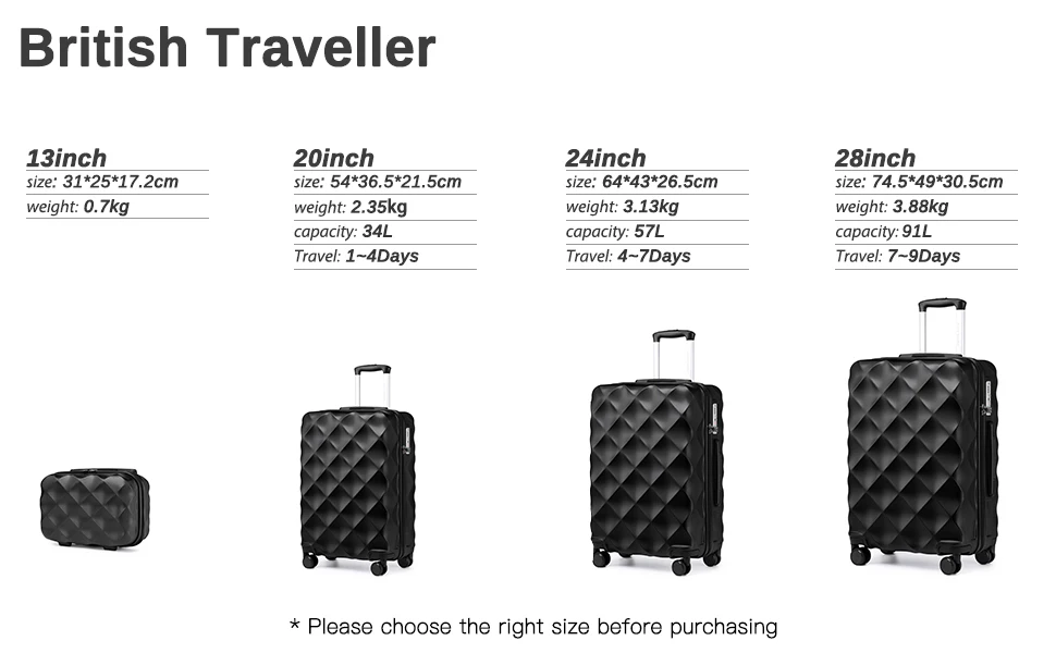 Four sizes of black quilted suitcases: 18 inch, 20 inch, 24 inch, and 28 inch. Product dimensions and weights listed for each size option.