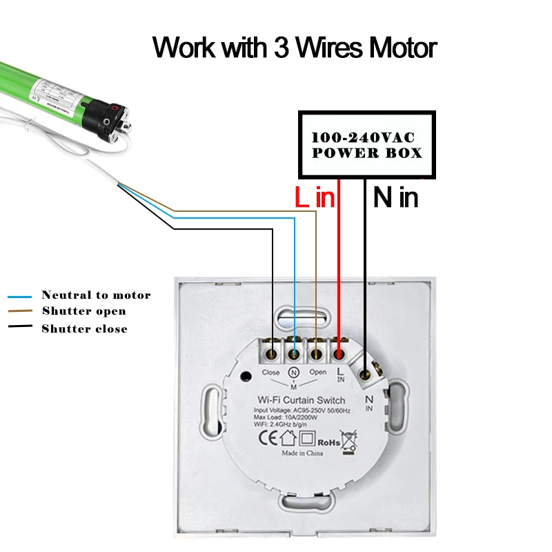 eWelink WiFi EU US Smart Curtain Switch for Blinds Roller Shutter,Electric Motorized Motor,Percentage Open,for Alexa google home