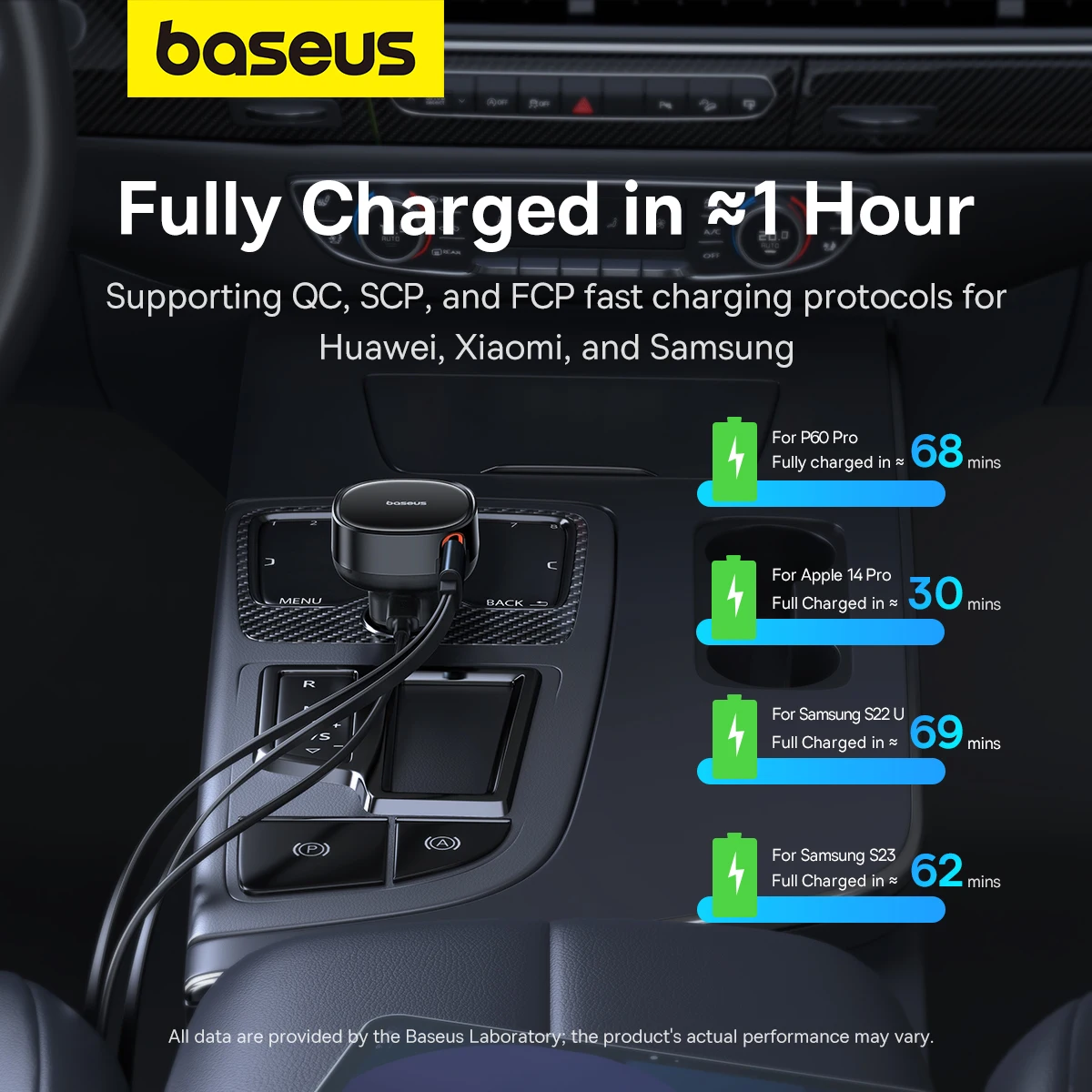 Baseus Car Charger PD QC Fast charging Quick Charging With Cable for iPhone USB Type C Cable For Samsung Xiaomi Car Charger