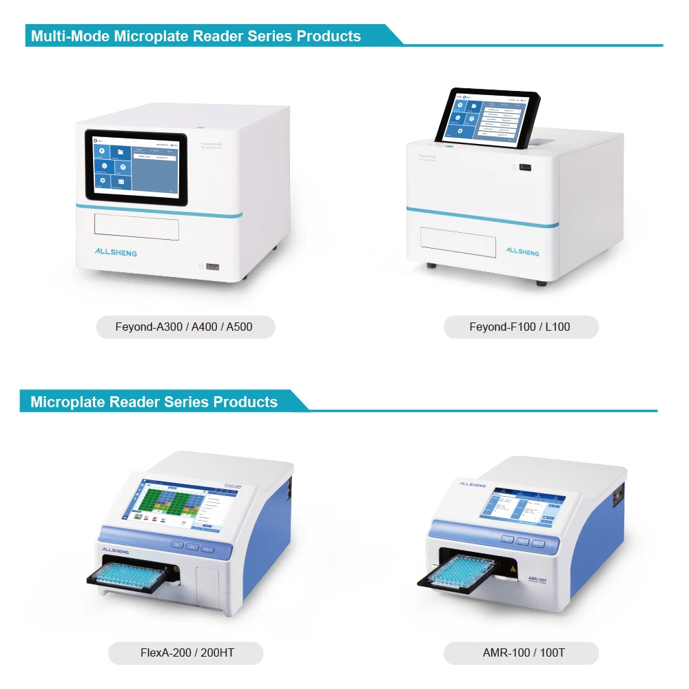 lab supplies Multimode Fluorescence absorbance luminescence time-resolved fluorescence Microplate Reader Price