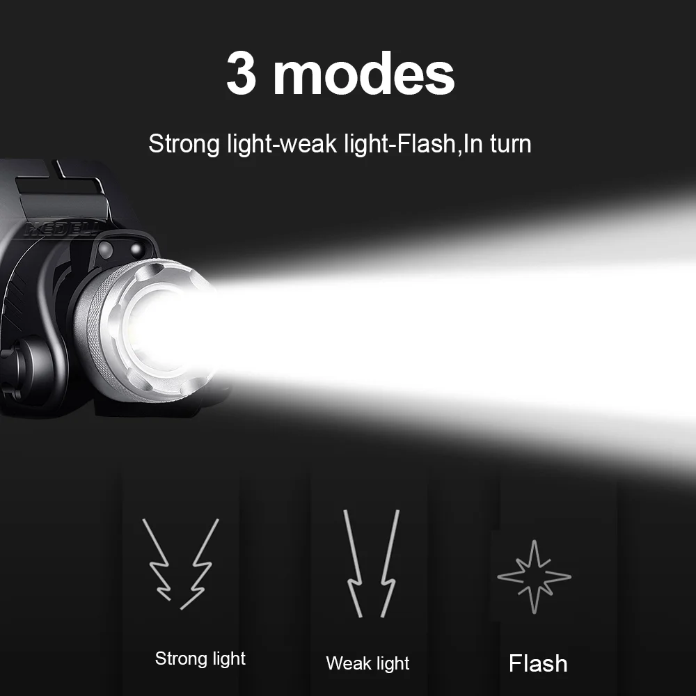 Powerful LED Strong Light Headlamp 200000LM Super Bright Head Flashlight Outdoor Long Range Headlight IR Sensor Fishing Lantern