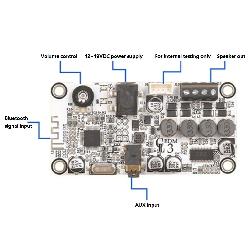 BDM3 Dual Kanal 2,0 Stereo 20W + 20W Bluetooth 5,0 Home Audio Verstärker Board BT 5,0 Modul