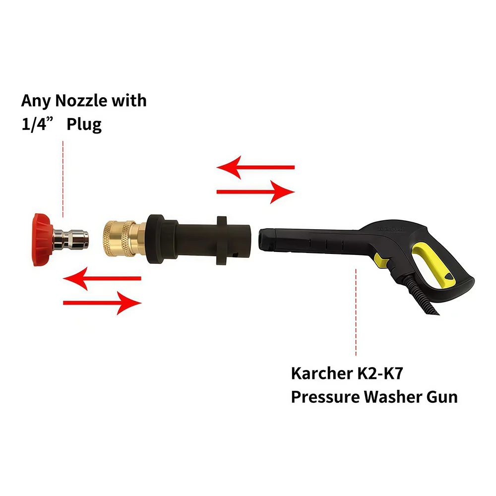 Hochdruck-Wasserpistolen-Schaumkanonen-Adapter-Set für Karcher K2 K3 K4 K5 K6 K7, Schnellanschluss mit farbigen Düsenaufsätzen – Detail 2