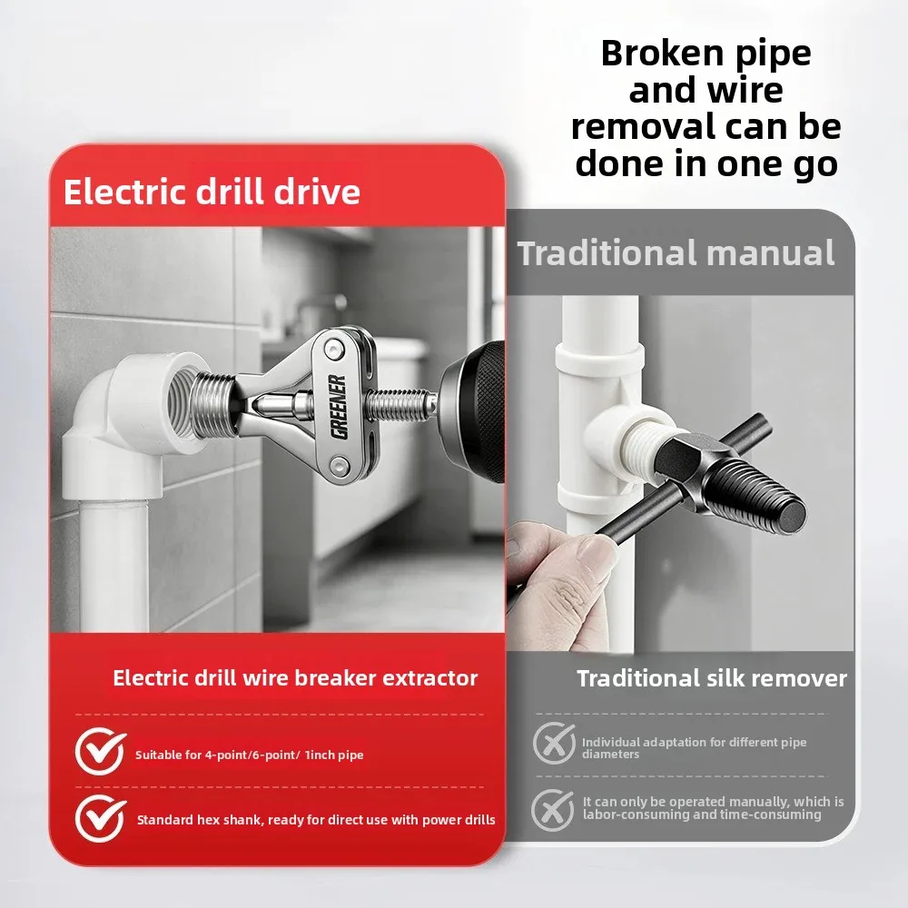 Broken Screw Extractor Water Pipe Removal Tool for 1/2 3/4 Inch Faucet Angle Valve Plumber Repair