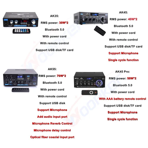 Imagen 2 del producto Woopker AK35/AK45/AK45 Pro/AK55 amplificador Digital Bluetooth amplificador de sonido 2 canales HIFi FM USB amplificador de Audio para Karaoke de coche en casa