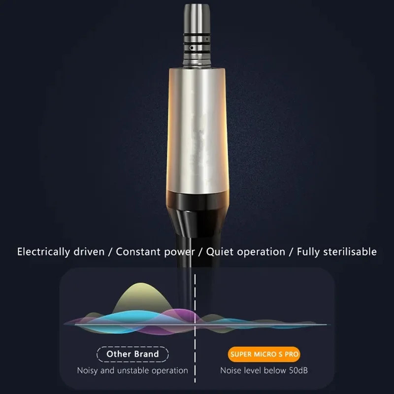 Dental Electric Micromotor Endodontic Implant Motor 1:5 Contra Angle Handpiece Internal Water Spray Brushless Led Micro Motor