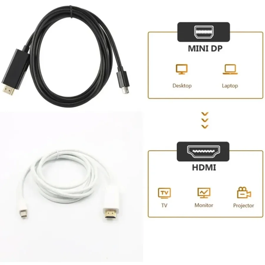 LccKaa Mini DisplayPort To HDMI-compatible Cable Adapter 1.8m Mini DP To HDMI-compatible for Laptop Projector Apple Mac Macbook