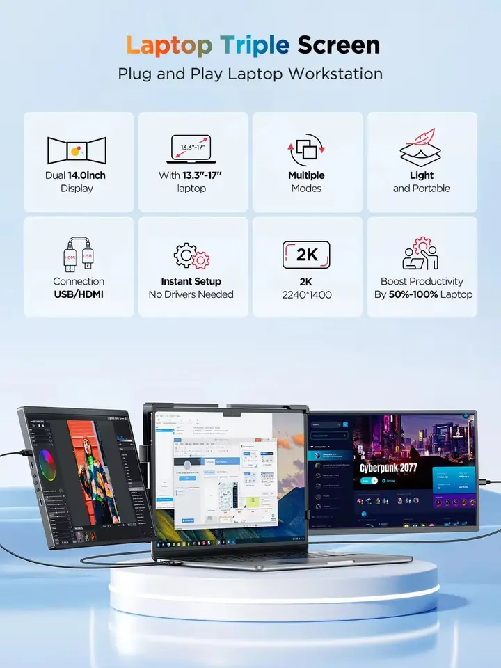 14 Tri-Screen Laptop Monitor 2160x1440 IPS UStation Z