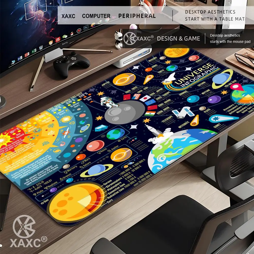 Universe Space Solar System Planet Mouse Pad Large Keyboard Mouse Desk Pad Non-Slip Rubber Gaming Mouse Pad Laptop Carpet XAXC