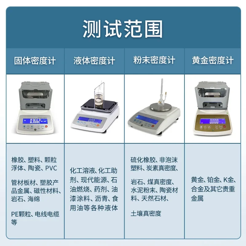 Solid Liquid Powder Density Meter Plastic, particle, rubber, ceramic, gold gauge, high-precision electronic hydrometer