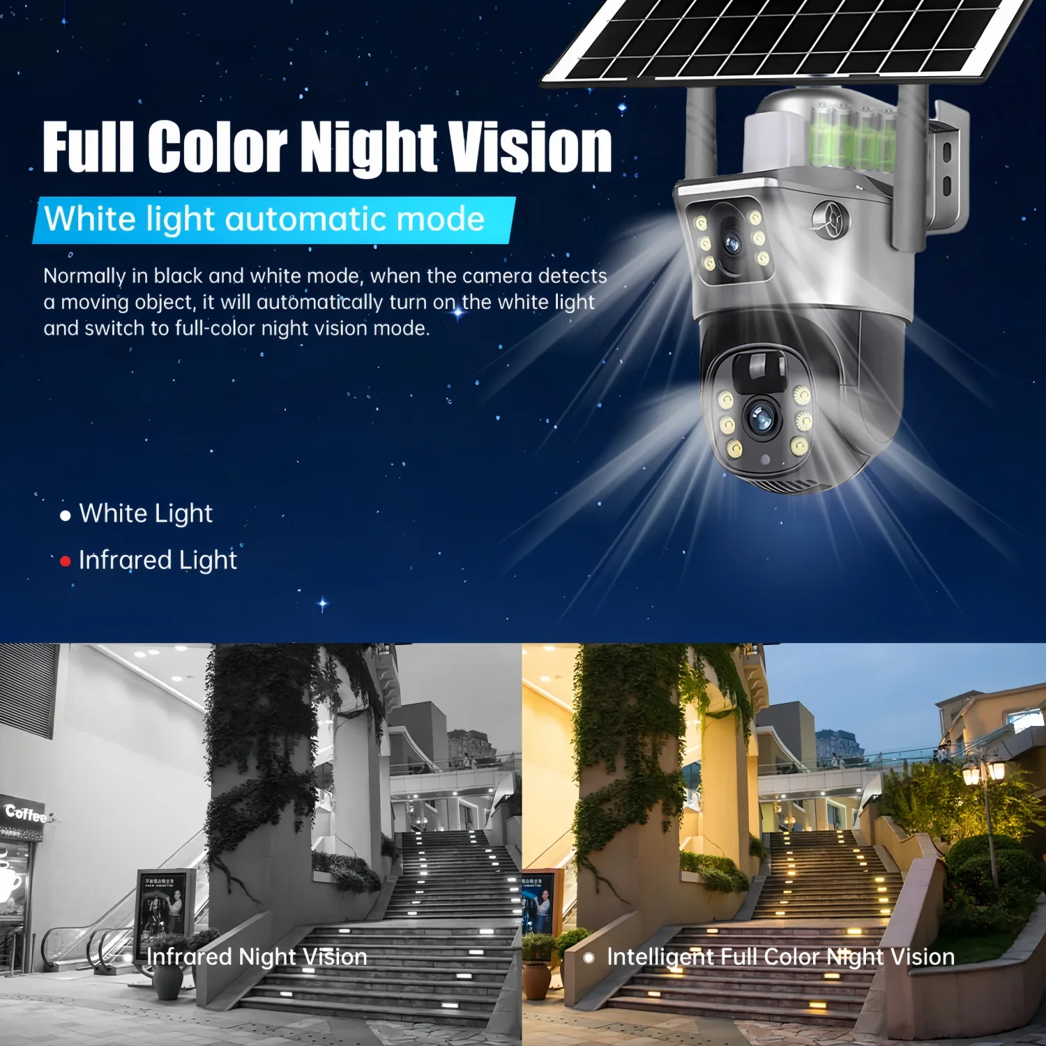 Telecamera WIFI solare HD da 8 MP CCTV Monitor di protezione di sicurezza a doppia lente Rilevamento umano Telecamere PTZ V380 per esterni impermeabili a bassa potenza