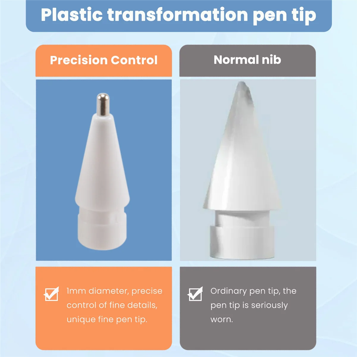 2 Pack Pencil Tips for Apple Pencil 1St Gen and 2Nd Gen/ iPad Pro Pencil,1mm No Wear Out Fine Point Precise Control Nibs