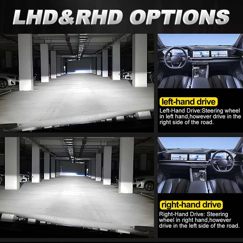 Dualvision H4 LED Fari per auto Lampadine CANBUS Turbo Auto Lampadina H4 Luci abbaglianti e anabbaglianti H4 Bi Lente del proiettore Fendinebbia 12V LHD RHD