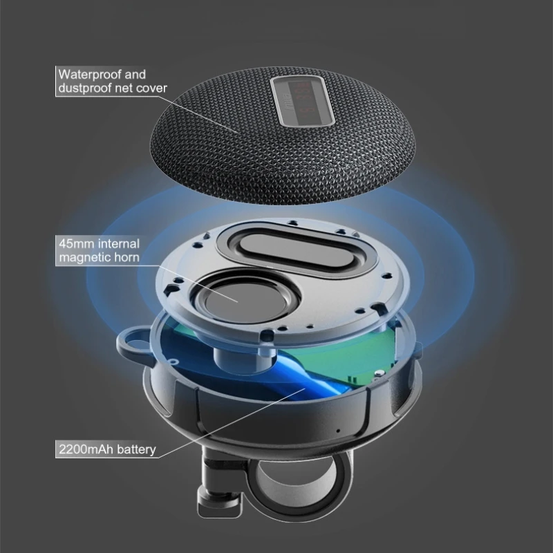 Portable Waterproof… - image