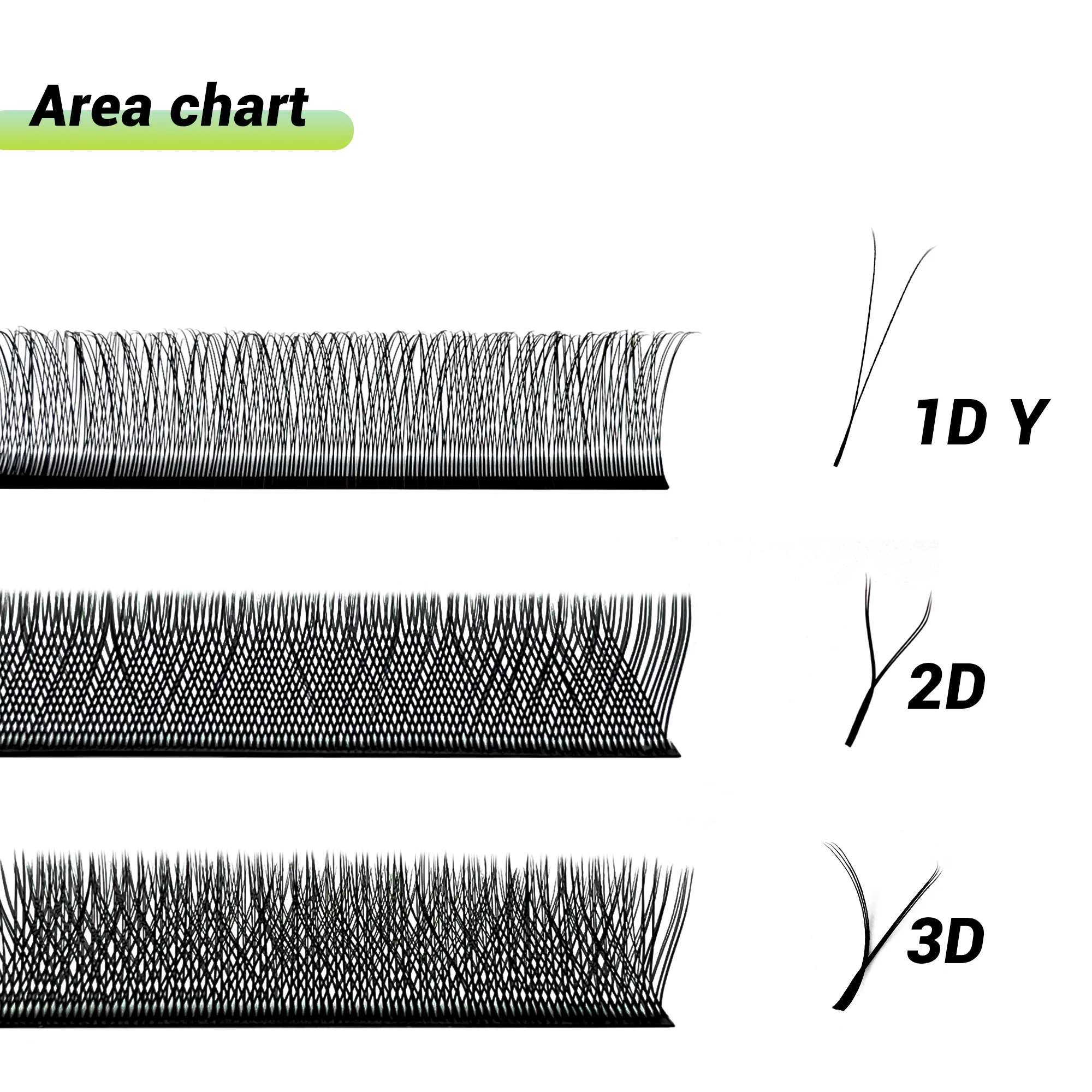 LAKANAKU 1D Y Cílios Pré-fabricados Volume Ventilador Extensões de Cílios Cilios YY