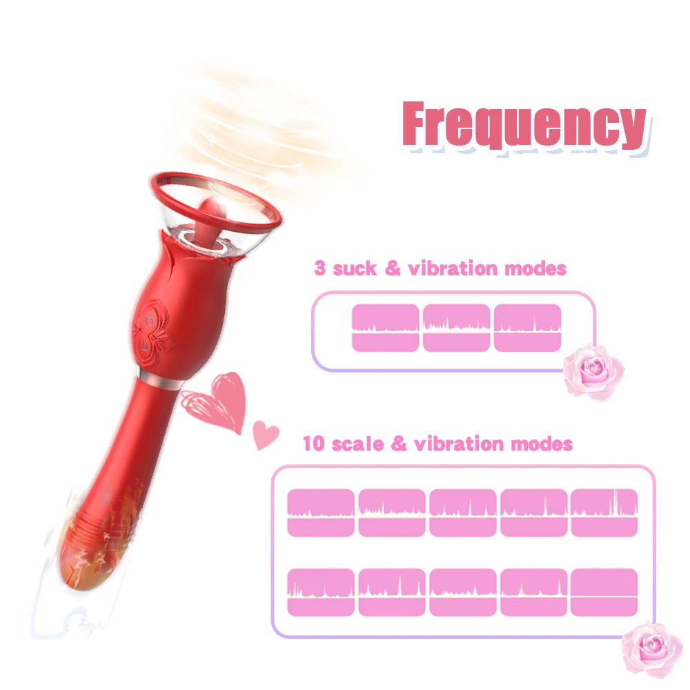 Rose Sucking Vibrator for Women G Spot Clitoris Stimulator Thrusting Vagina Nipple Sucker Vibrating Goods Sex Toys for Adults