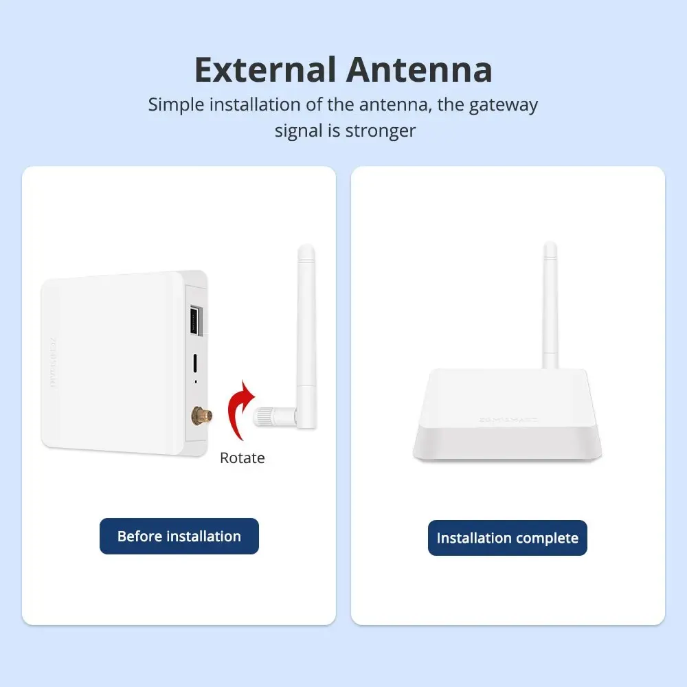 Zemismart Tuya Zigbee Hub with Antenna Smart Home Bridge Wired Gateway with Network Cable Smart Life App Control Zigbee Devices