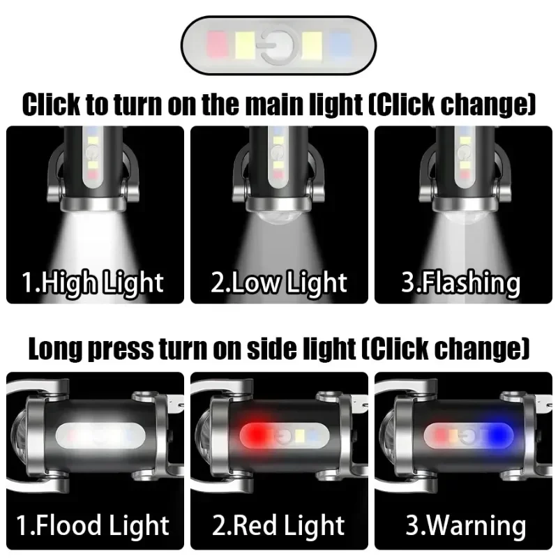 Multifunctional LED Keychain Flashlight USB-C Rechargeable Waterproof Camping Emergency  Anti-Pervert Keychain Flashlight