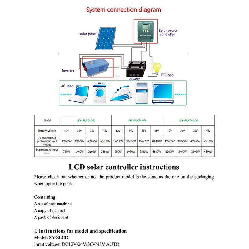 MPPT Solar Charge Controller 12V 36V Battery System Auto,PV Solar Panel Regulator 60A