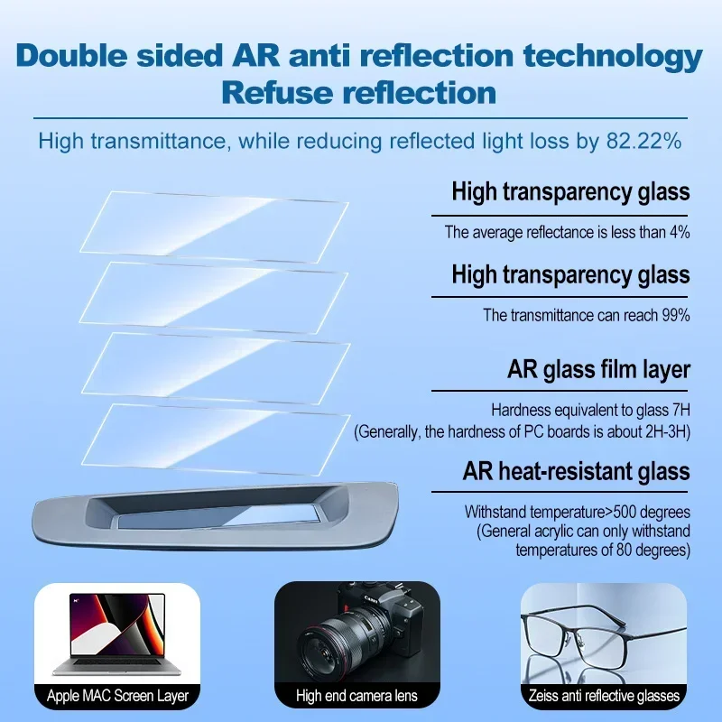 Fit for VW Volkswagen Tiguan L Pro 2024 2025  Car HUD Protective Cover Head-Up Display Dust Cover Frame Windshield Accessories