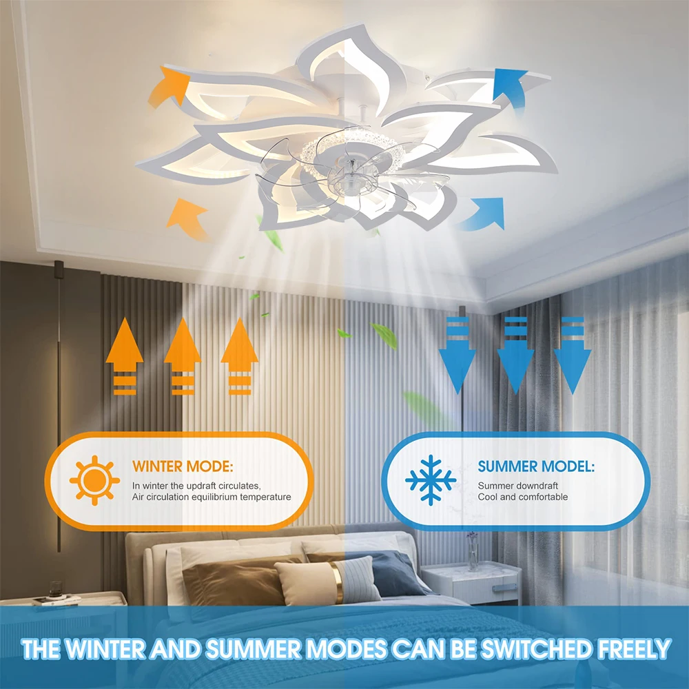 مروحة سقف على شكل زهرة مع إضاءة ديكور منزلي مروحة سقف فاخرة 6 سرعات الرياح مع جهاز تحكم عن بعد يعتم #5