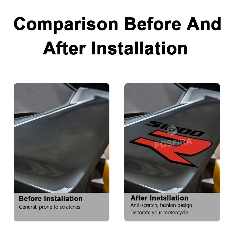 POSFIRA Motorcycle Stickers Waterproof Decals for BMW S1000R 2014-2025 2024 2023 2022 2021 S1000 S 1000 R Sticker Accessories