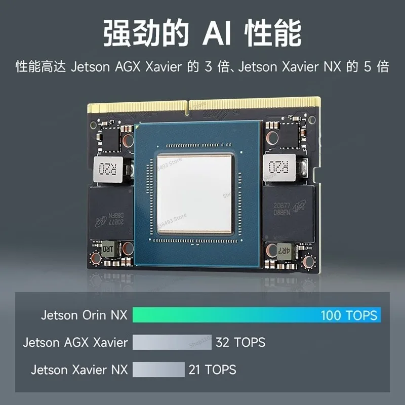 For Orin NX Module 8/16GB 100TOPS Hashrate AI Artificial Intelligence Development Kit