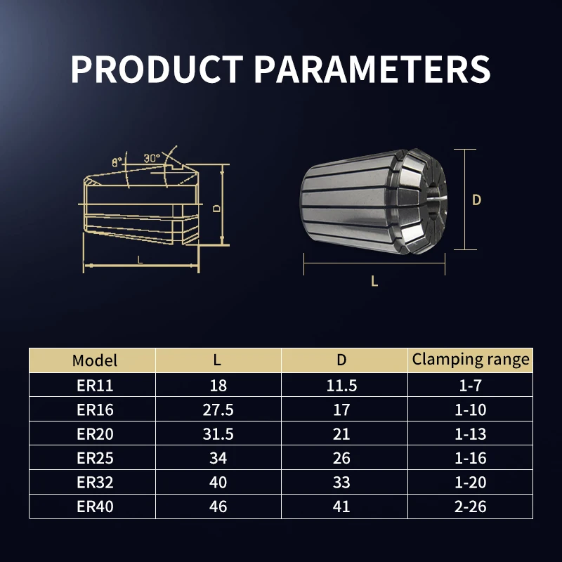 KEENCUTEER ER Spring Collets 0.005/0.008 High Accuracy Collet Chuck ER11/16/20 /25/32 Power Tool Parts for CNC Milling Machines