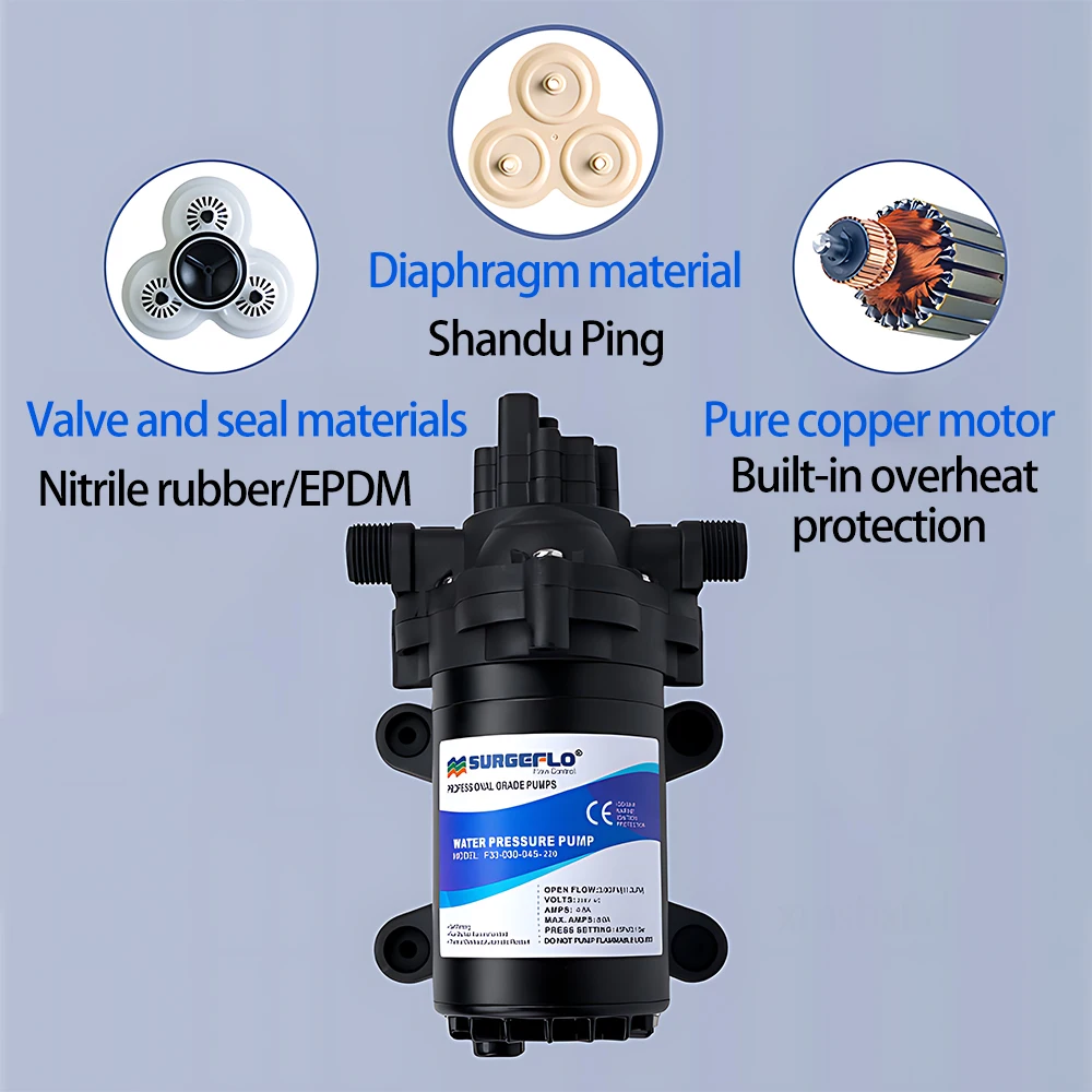 11.3-15L/min Self-Priming Diaphragm Pump 123/135W 110/220V,Pressure Switch,High Pressure Low Noise for RV,Irrigation,Garden EU